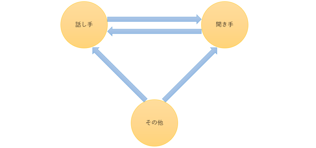 comeのイメージ